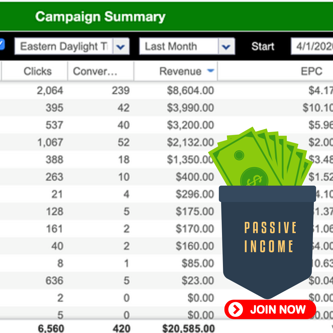 New Passive Income Streams